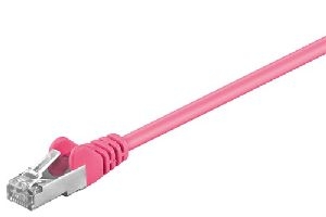 Goobay 95208 CAT 5e Patchkabel, SF/UTP, magenta Kabellänge: 0.25 m