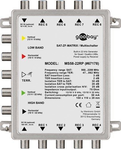 Goobay 67178 Passiver SAT Multischalter 5 Eingänge / 8 Ausgänge VPE Retail Box Mindestbestellmenge 1