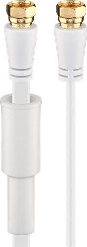 Goobay 67297 Flaches SAT-Antennenkabel (80 dB), doppelt geschirmt, wettergeschützt VPE Bulk Mindestbestellmenge 1