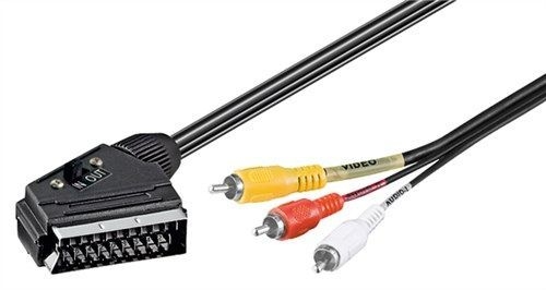 Goobay 50364 Scart Adapterkabel VPE Cable Tag Mindestbestellmenge 1