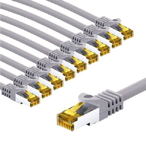 Goobay 69516 RJ45-Patchkabel CAT 6A S/FTP (PiMF), 500 MHz mit CAT 7 Rohkabel, 2 m, grau, 10er-Set VPE Bulk Mindestbestellmenge 1